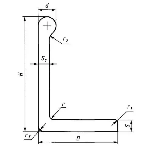 Алюминиевые бульбоугольники 25x20x2 мм Д16ч ГОСТ 13617-97